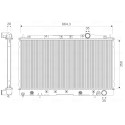 Radiateur, refroidissement du moteur