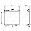 Radiateur, refroidissement du moteur