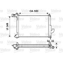 Radiateur, refroidissement du moteur
