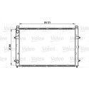 Radiateur, refroidissement du moteur