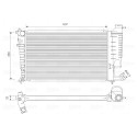 Radiateur, refroidissement du moteur