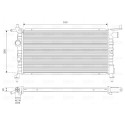 Radiateur, refroidissement du moteur