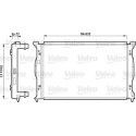 Radiateur, refroidissement du moteur