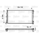 Radiateur, refroidissement du moteur
