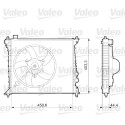 Radiateur, refroidissement du moteur