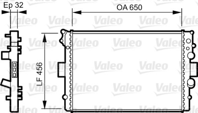 Radiateur, refroidissement du moteur