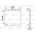 Radiateur, refroidissement du moteur