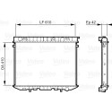 Radiateur, refroidissement du moteur