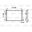 Radiateur, refroidissement du moteur