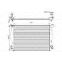 Radiateur, refroidissement du moteur
