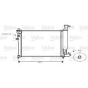 Radiateur, refroidissement du moteur