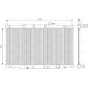 Radiateur, refroidissement du moteur