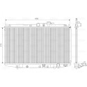 Radiateur, refroidissement du moteur