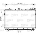 Radiateur, refroidissement du moteur