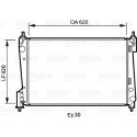 Radiateur, refroidissement du moteur