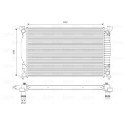 Radiateur, refroidissement du moteur