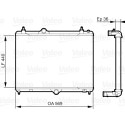 Radiateur, refroidissement du moteur