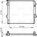 Radiateur, refroidissement du moteur