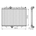 Radiateur, refroidissement du moteur