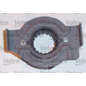 Kit d'embrayage VALEO 80.1019