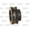 Kit d&#39;embrayage VALEO 801-187