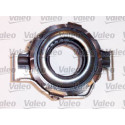 Kit d&#39;embrayage VALEO 80-1287