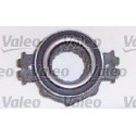 Kit d&#39;embrayage VALEO 801411