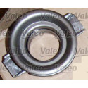 Kit d'embrayage VALEO 80.1480