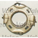 Kit d'embrayage VALEO 80.1590