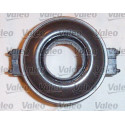 Kit d&#39;embrayage VALEO 801687