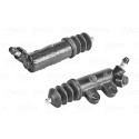 Cylindre récepteur, embrayage