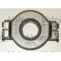 Kit d'embrayage VALEO 821 092
