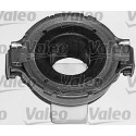 Kit d&#39;embrayage VALEO 821363