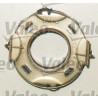 Kit d&#39;embrayage VALEO 821386