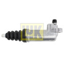 Cylindre récepteur, embrayage
