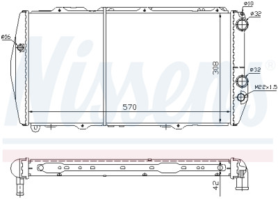 Radiateur, refroidissement du moteur