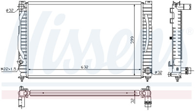 Radiateur, refroidissement du moteur