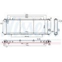 Radiateur, refroidissement du moteur
