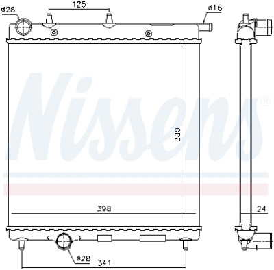 Radiateur, refroidissement du moteur