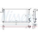 Radiateur, refroidissement du moteur