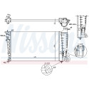 Radiateur, refroidissement du moteur