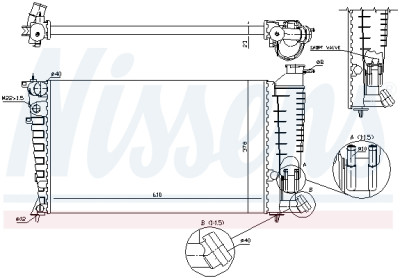 Radiateur, refroidissement du moteur