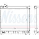 Radiateur, refroidissement du moteur
