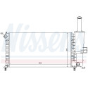Radiateur, refroidissement du moteur
