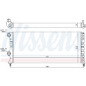 Radiateur, refroidissement du moteur