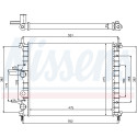 Radiateur, refroidissement du moteur