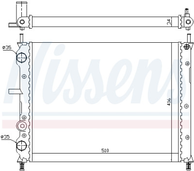 Radiateur, refroidissement du moteur