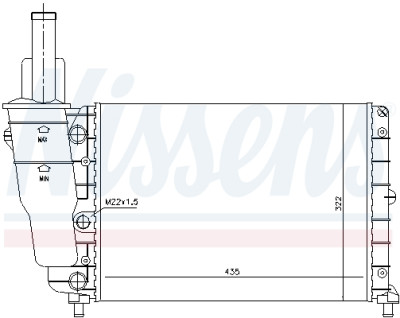Radiateur, refroidissement du moteur