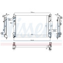 Radiateur, refroidissement du moteur