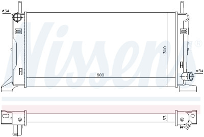 Radiateur, refroidissement du moteur